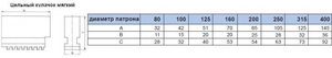 Кулачки мягкие  d250 SJ-PS3-250 "CNIC" (аналог Польских) цельные (cnic49389)