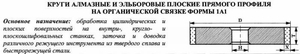Круг алмазный 1А1(плоский прямого профиля) 150х10х3х32 АС4 200/160 100% В2-01 61,0 карат (cnic16464)