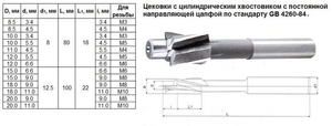 Цековка D 11,0 х d 4,5 х 80 ц/х Р6АМ5 с постоянной направляющей цапфой, dхв 8мм "CNIC" (cnic59584)