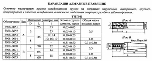 Карандаш алмазный   3908-0051, тип 01, исп.А, 2 кач., 0,5 карат "Терек" (cnic66449)