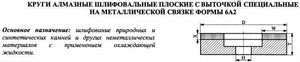Круг алмазный 6А2 (плоский с выточкой) 100х3х3х25х32 АСР 125/100 100% Б1 12,1 карат (cnic67830)