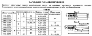 Карандаш алмазный   3908-0053, тип 01, исп.А, 2 кач., 0,5 карат "Терек" (cnic67950)