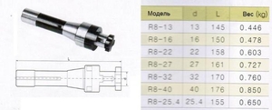 Оправка с хв-ком R8 (7/16"- 20UNF) / d22-L158 комбинир-ая для нас. цил. и торц. фрез с прод-ой и попер-ой шпонкой "CNIC" (cnic52407)