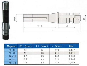 Оправка с хв-ком R8 (7/16"- 20UNF) / d13-L199 для дисковыз фрез "CNIC" (cnic53892)