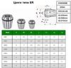 Набор цанг ER20 из  6шт. d 3-13мм "CNIC" в дер. упаковке (cnic55923)