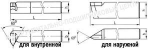 Резец Резьбовой  40х25х200 Т15К6  для наружной резьбы (cnic10299)