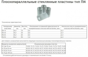 Пластина поверочная стеклянная ПМ- 90 компл. из 4шт г.в. 1982 (cnic57520)