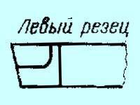 Резец Проходной упорный отогнутый 45х30х240 Т15К6 левый (cnic57827)