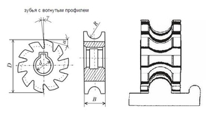 Фреза Вогнутая  50х 7х16 R1,5 Р6АМ5 Z=14 "CNIC" (cnic59534)