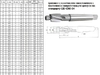 Цековка D 20,0 х d 9,0 х140 к/х Р6АМ5 с постоянной направляющей цапфой, КМ2 "CNIC" (cnic59539)