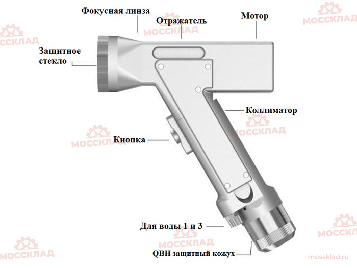 Аппарат лазерной сварки KY-W-HW1500-C 1.5кВт JPT 3в1 (резка, сварка, очистка) с механизмом подачи проволоки и водным охлаждением