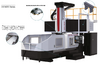 Фрезерный портальный станок MetalCraft XKW2316A х3000 с ЧПУ FANUC