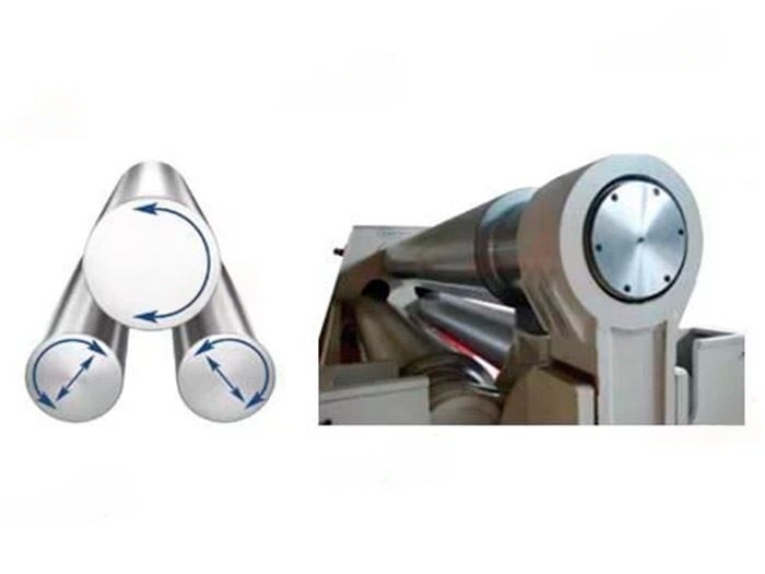 Мощные трехвалковые гидравлические вальцы Bendmak CY3R-HHS 300-20/20