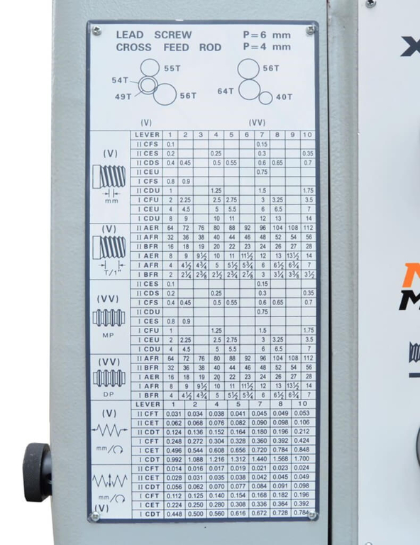 Токарный станок Metal Master Z46150 DRO